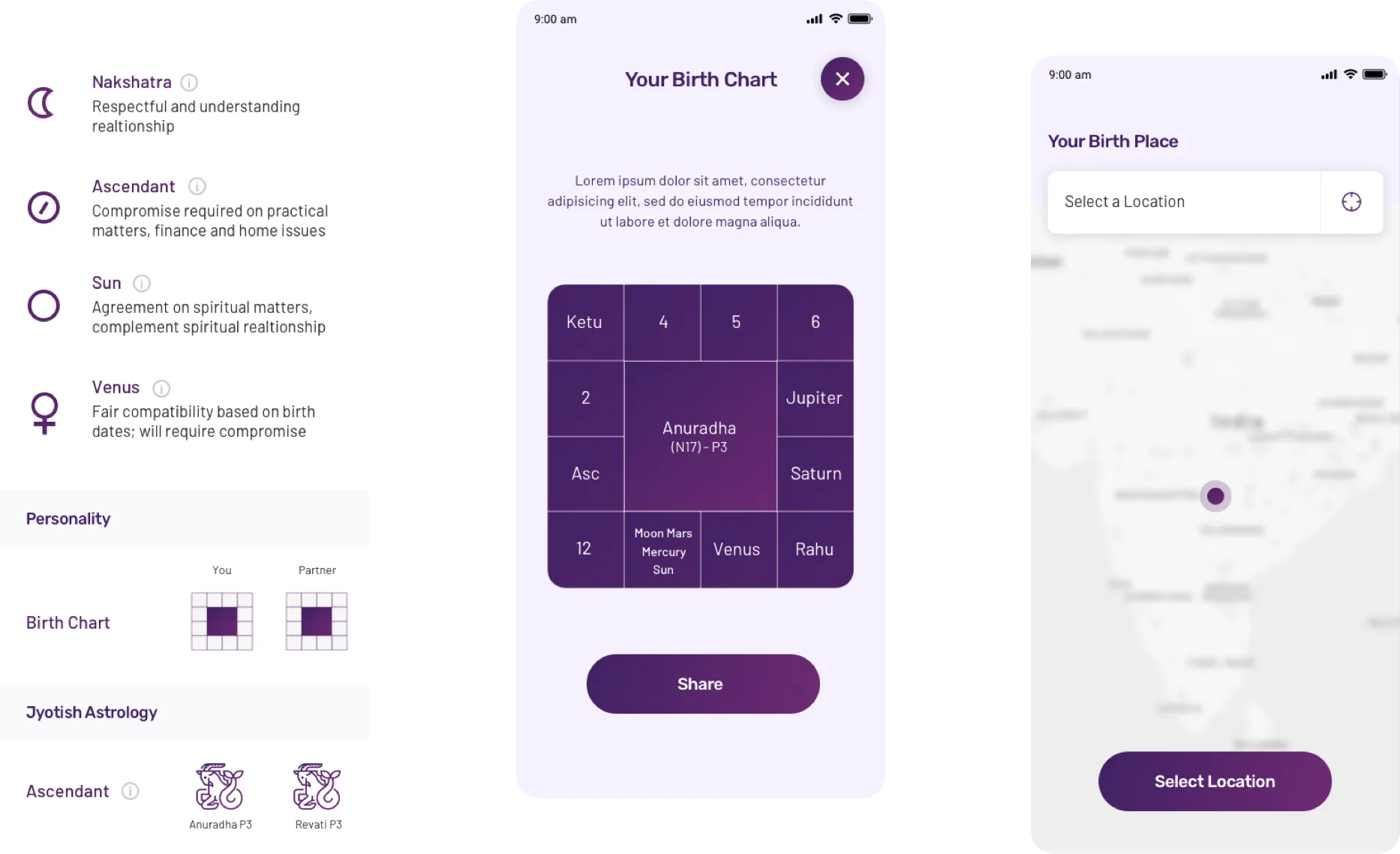 Love Digits birth chart screens